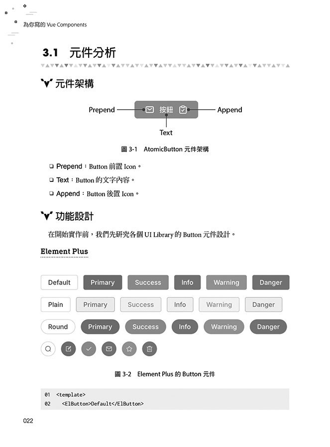 為你寫的 Vue Components：從原子到系統，一步步用設計思維打造面面俱到的元件實戰力 (iThome 鐵人賽系列書) -preview-3