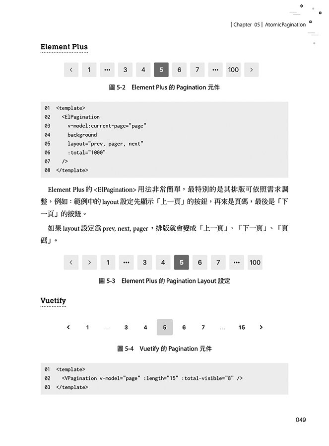 為你寫的 Vue Components：從原子到系統，一步步用設計思維打造面面俱到的元件實戰力 (iThome 鐵人賽系列書) -preview-4