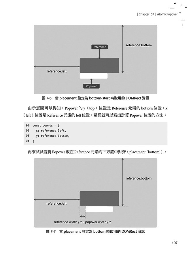 為你寫的 Vue Components：從原子到系統，一步步用設計思維打造面面俱到的元件實戰力 (iThome 鐵人賽系列書) -preview-5