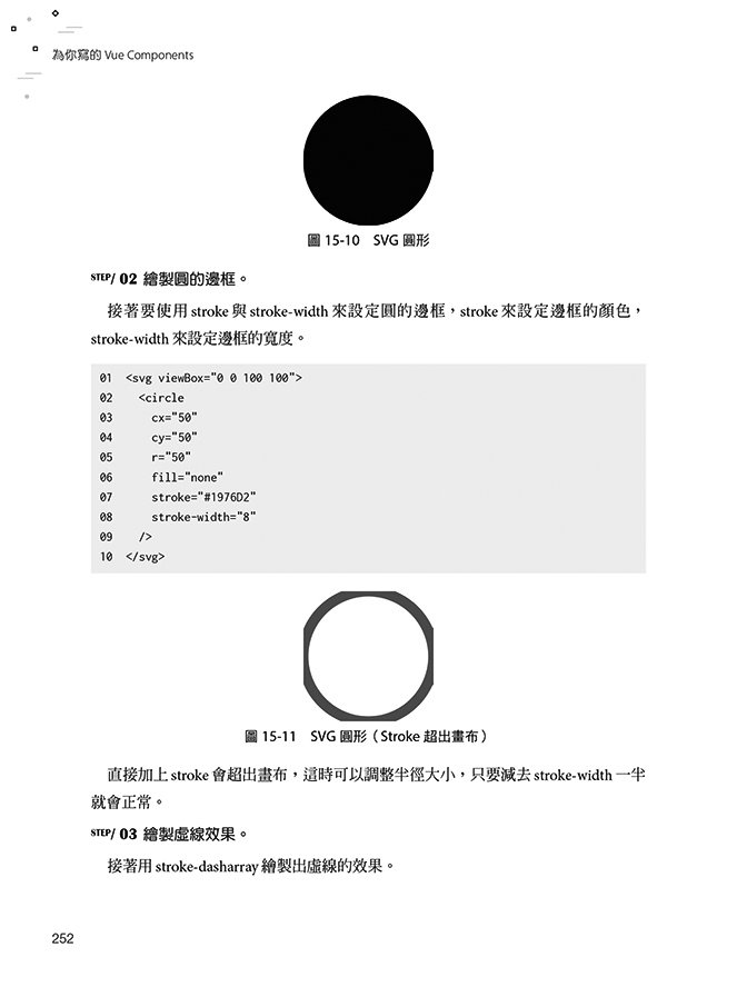 為你寫的 Vue Components：從原子到系統，一步步用設計思維打造面面俱到的元件實戰力 (iThome 鐵人賽系列書) -preview-9