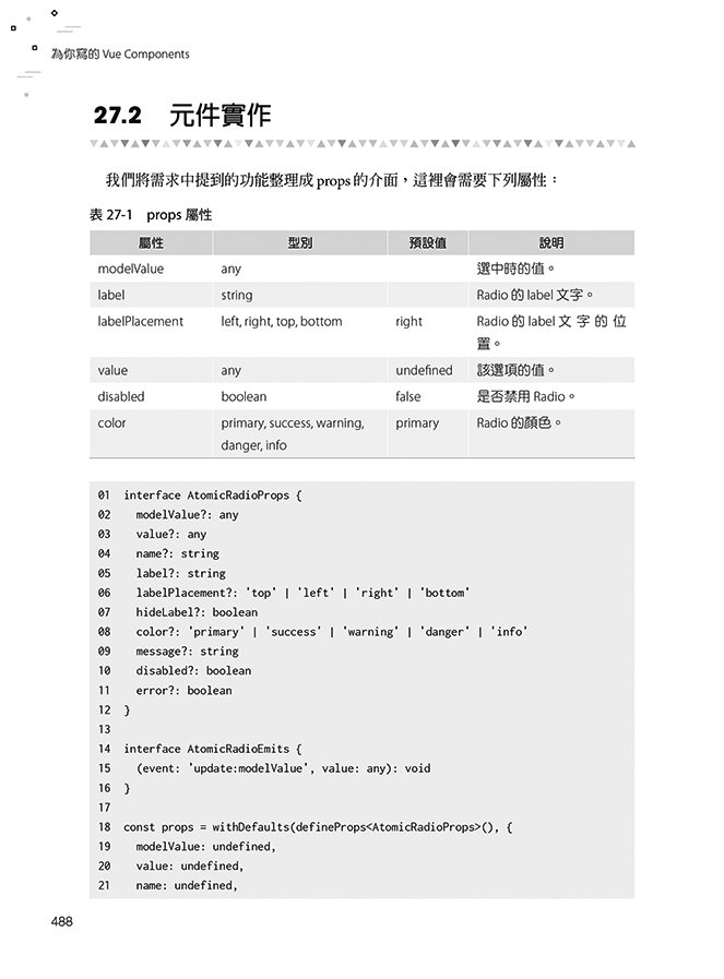 為你寫的 Vue Components：從原子到系統，一步步用設計思維打造面面俱到的元件實戰力 (iThome 鐵人賽系列書) -preview-15