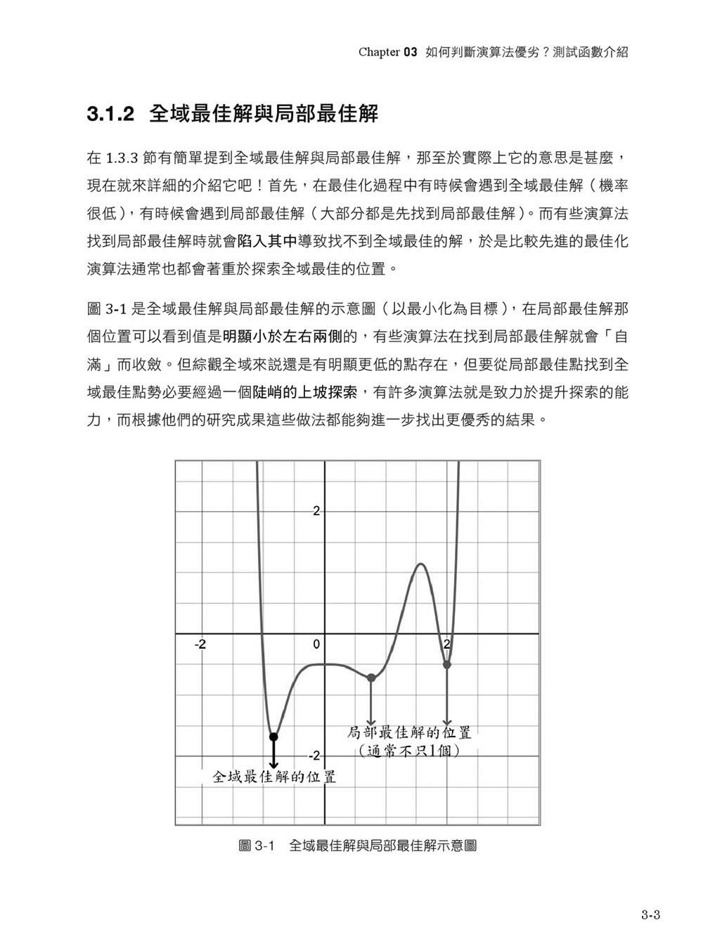 AI 最強調整術：使用最佳化演算法，打造頂級機器學習模型 (iThome 鐵人賽系列書)-preview-14
