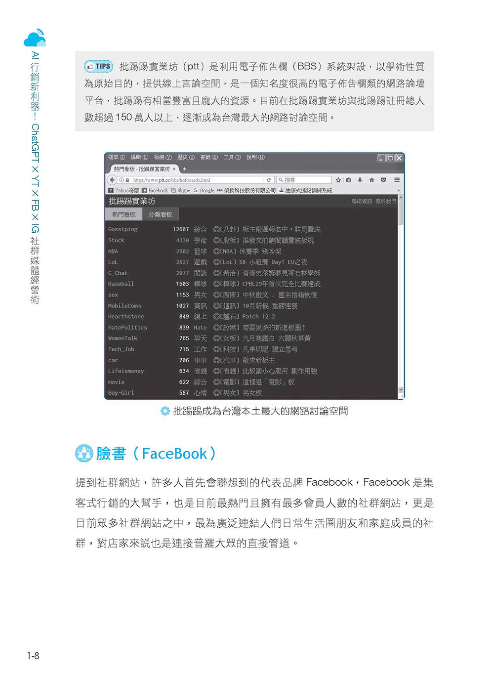 AI 行銷新利器！ChatGPT × YT × FB × IG 社群媒體經營術【好評回饋版】-preview-9