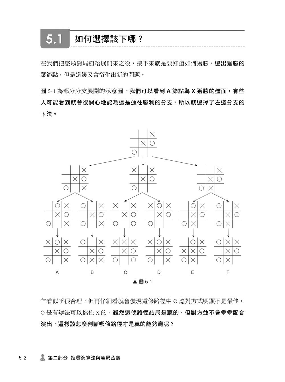 猴子也能懂的電腦對局：從入門到實戰帶你打造遊戲 AI（iThome 鐵人賽系列書）-preview-5