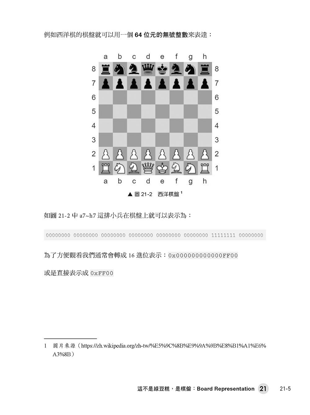 猴子也能懂的電腦對局：從入門到實戰帶你打造遊戲 AI（iThome 鐵人賽系列書）-preview-13