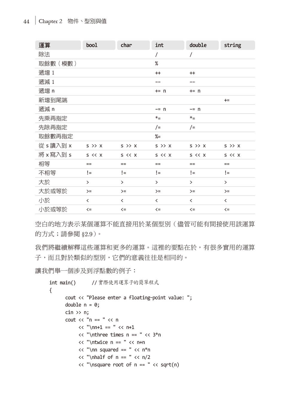 Programming：Principles and Practice Using C++, 3/e  (繁體中文版)-preview-5