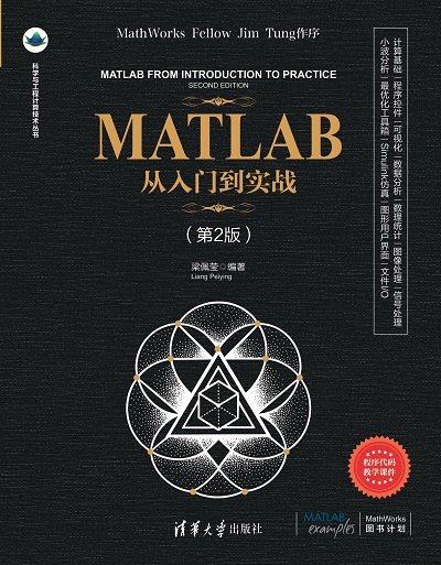 MATLAB從入門到實戰（第2版）-preview-1