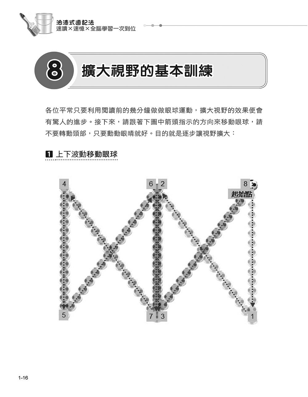 油漆式速記法:速讀 × 速憶 × 全腦學習一次到位-preview-5