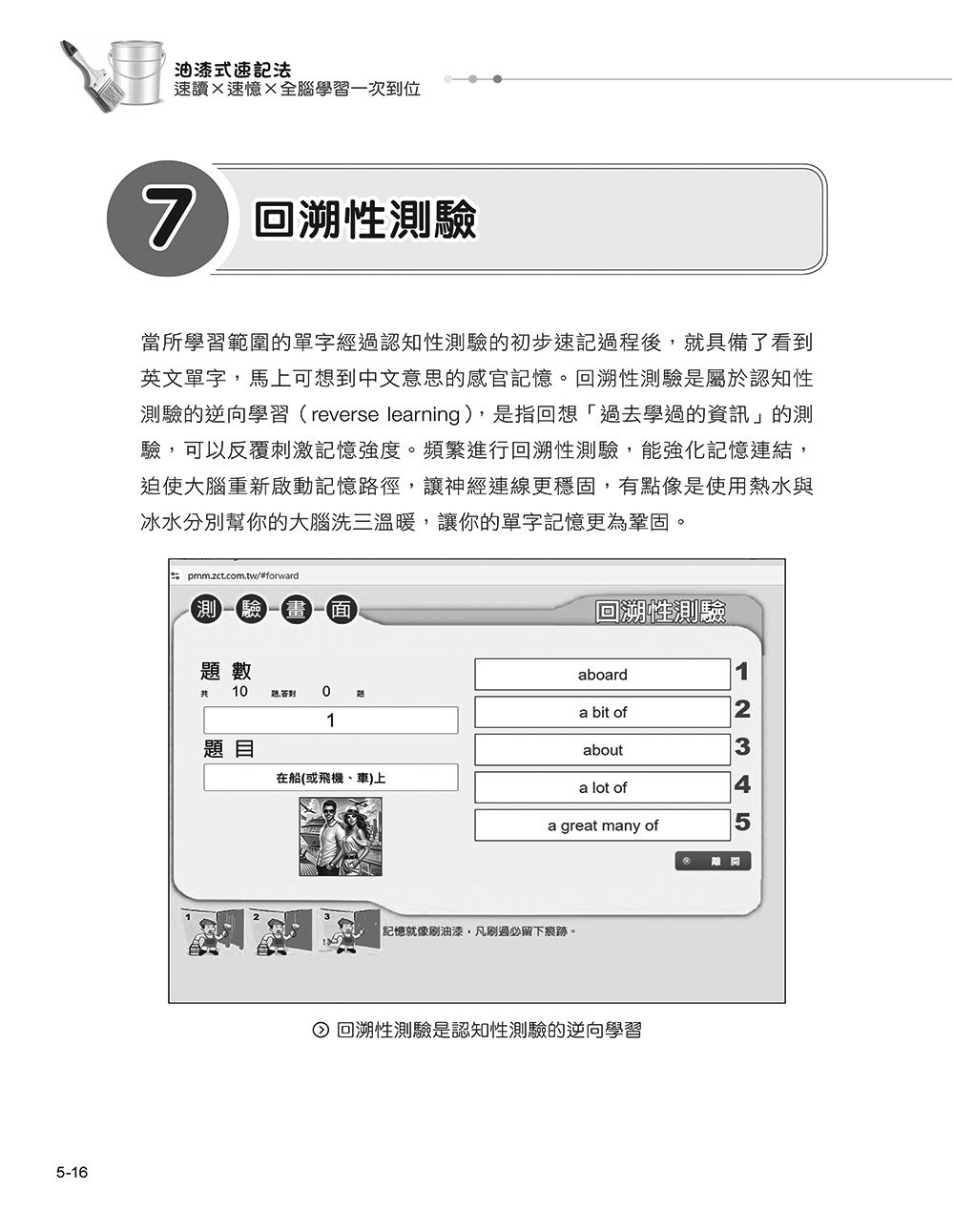 油漆式速記法:速讀 × 速憶 × 全腦學習一次到位-preview-16
