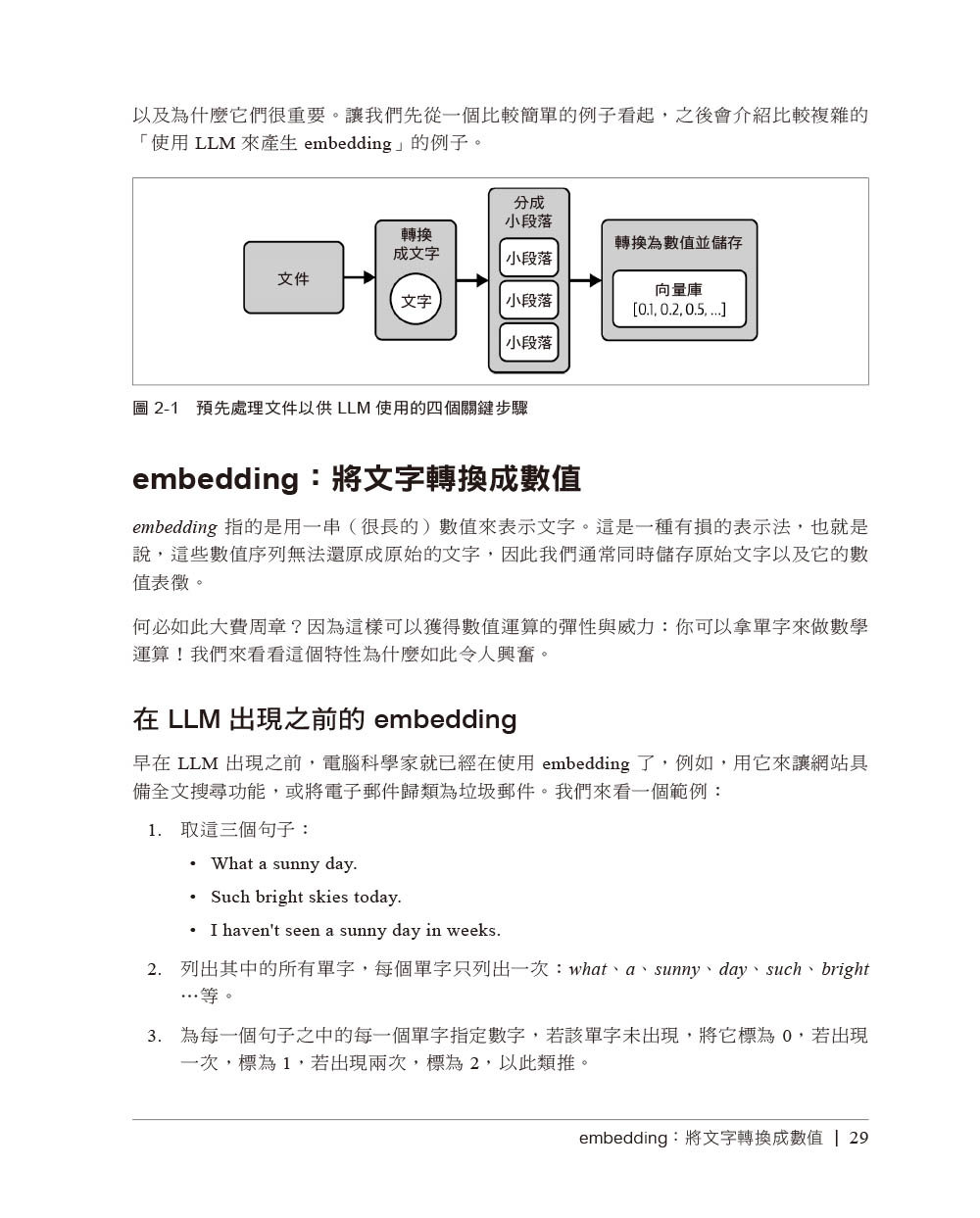 LangChain 學習手冊|使用 LangChain 與 LangGraph 建構 AI 與 LLM 應用程式 (Learning LangChain: Building AI and LLM Applications with LangChain and LangGraph)-preview-4