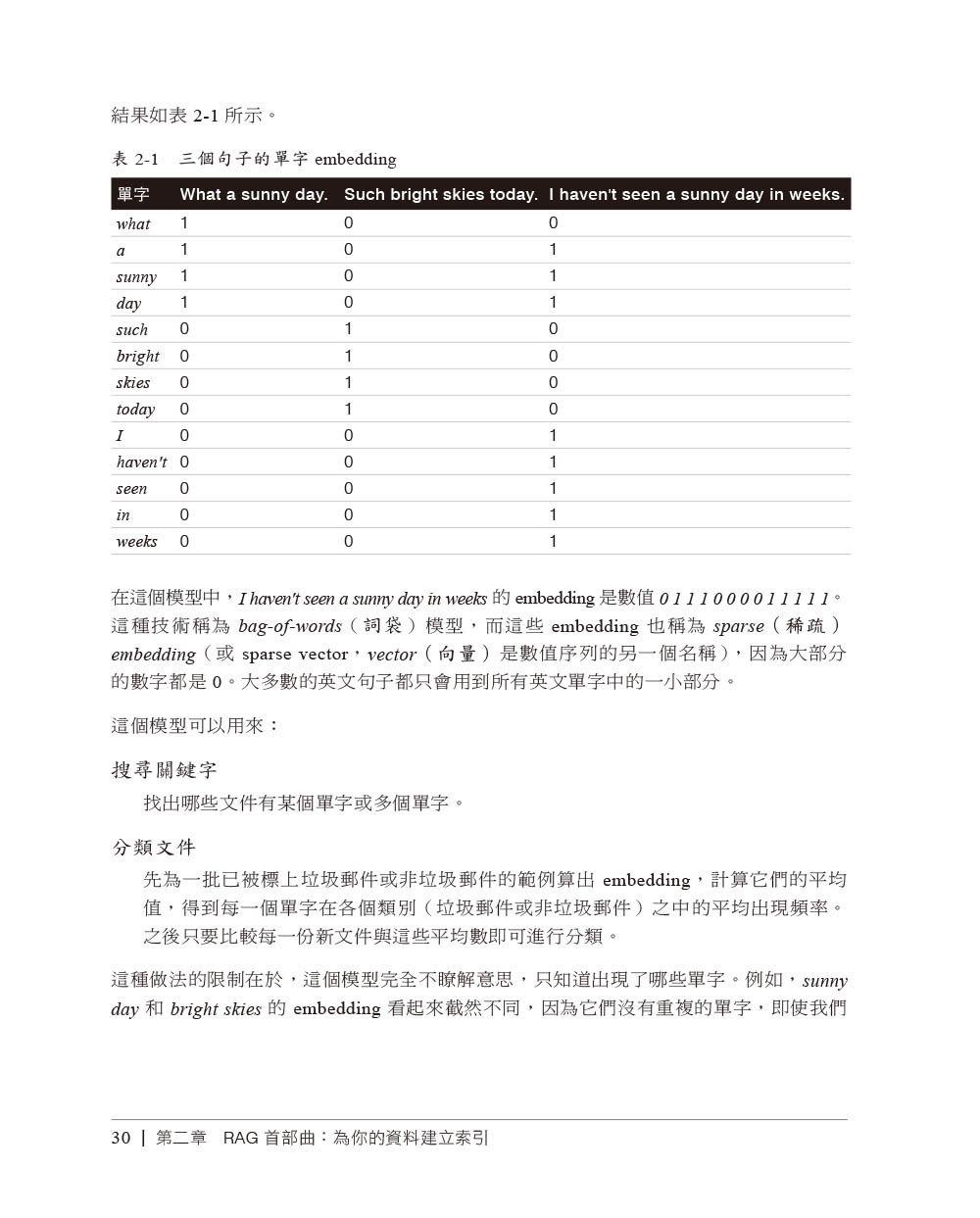 LangChain 學習手冊|使用 LangChain 與 LangGraph 建構 AI 與 LLM 應用程式 (Learning LangChain: Building AI and LLM Applications with LangChain and LangGraph)-preview-5