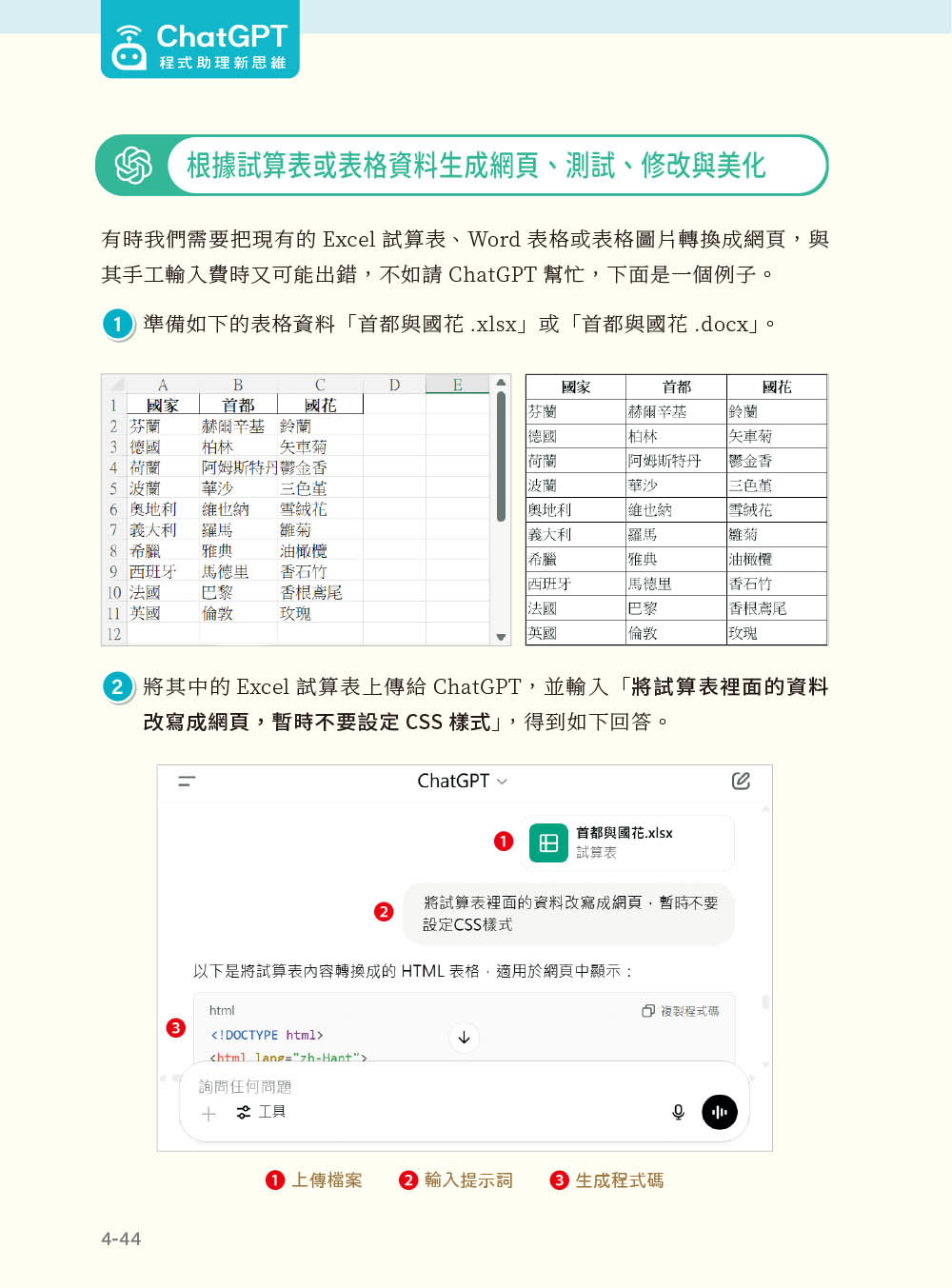 AI時代的網頁設計HTML、CSS、JavaScript、RWD、Bootstrap、Vue.js、jQuery(第九版)-preview-3