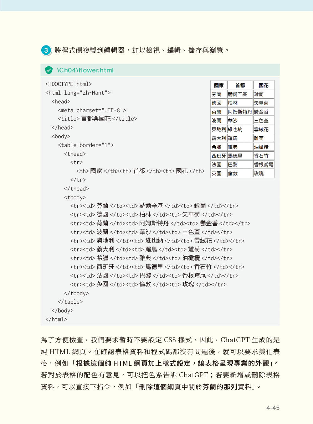 AI時代的網頁設計HTML、CSS、JavaScript、RWD、Bootstrap、Vue.js、jQuery(第九版)-preview-4