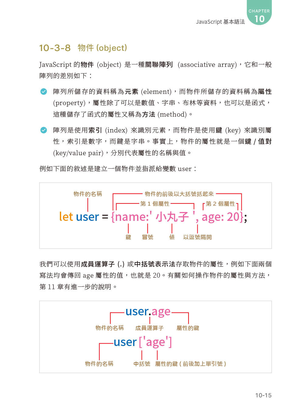 AI時代的網頁設計HTML、CSS、JavaScript、RWD、Bootstrap、Vue.js、jQuery(第九版)-preview-8