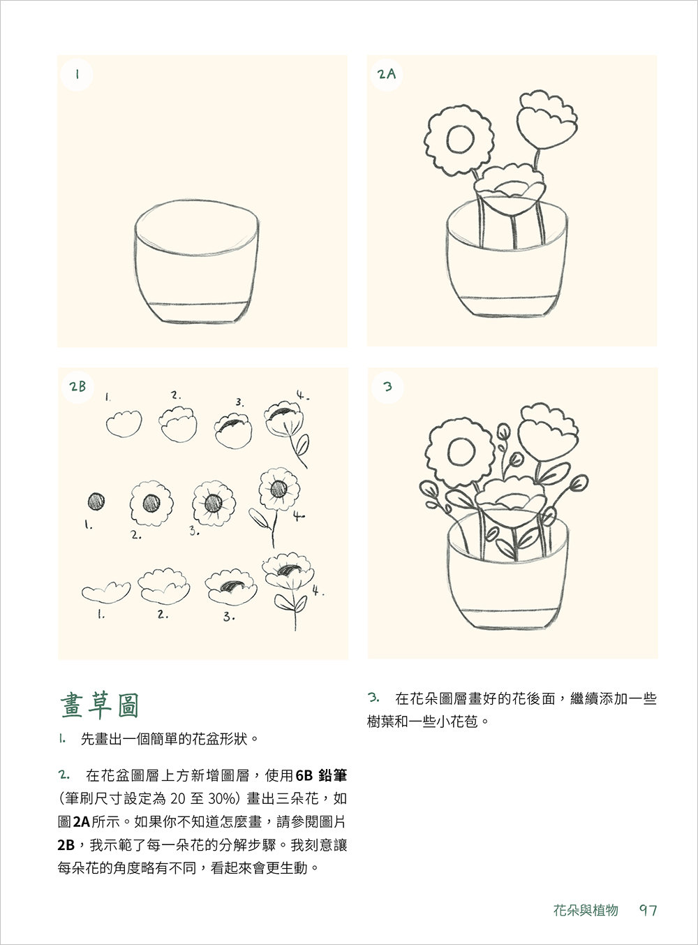 教你用 Procreate 畫可愛插畫!最適合新手的 iPad 電繪插畫課:水彩 / 粉彩 / 繪本風格一次學會-preview-8