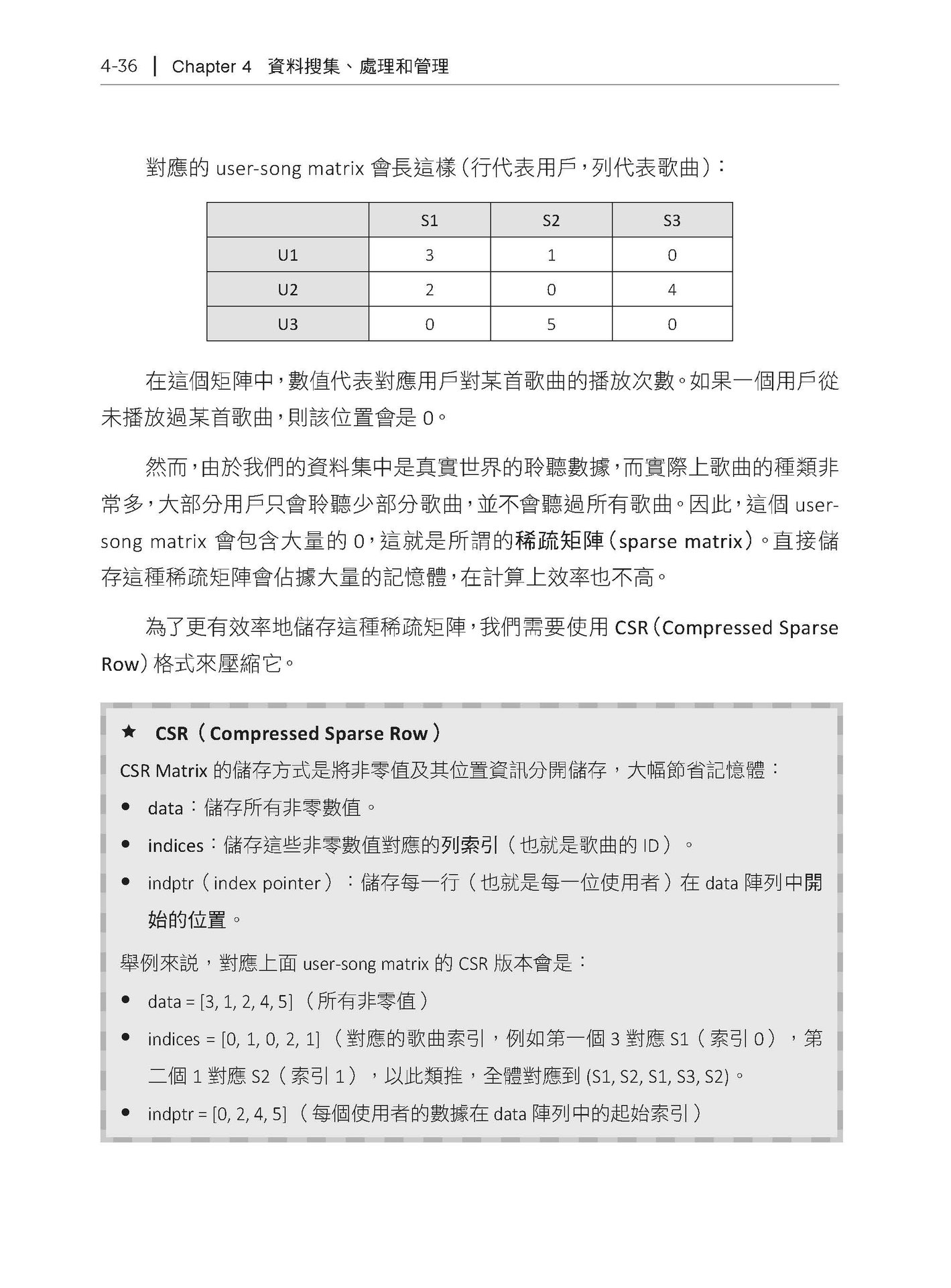 手把手帶你實作完整機器學習專案-preview-6