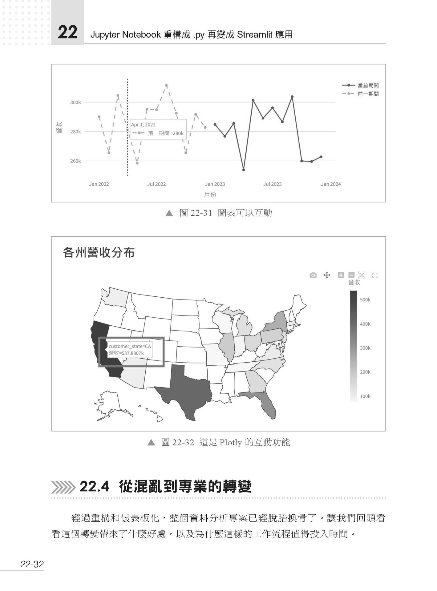 Vibe Coding CLI 頂級開發 - Claude Code 前瞻菁英育成手冊-preview-14