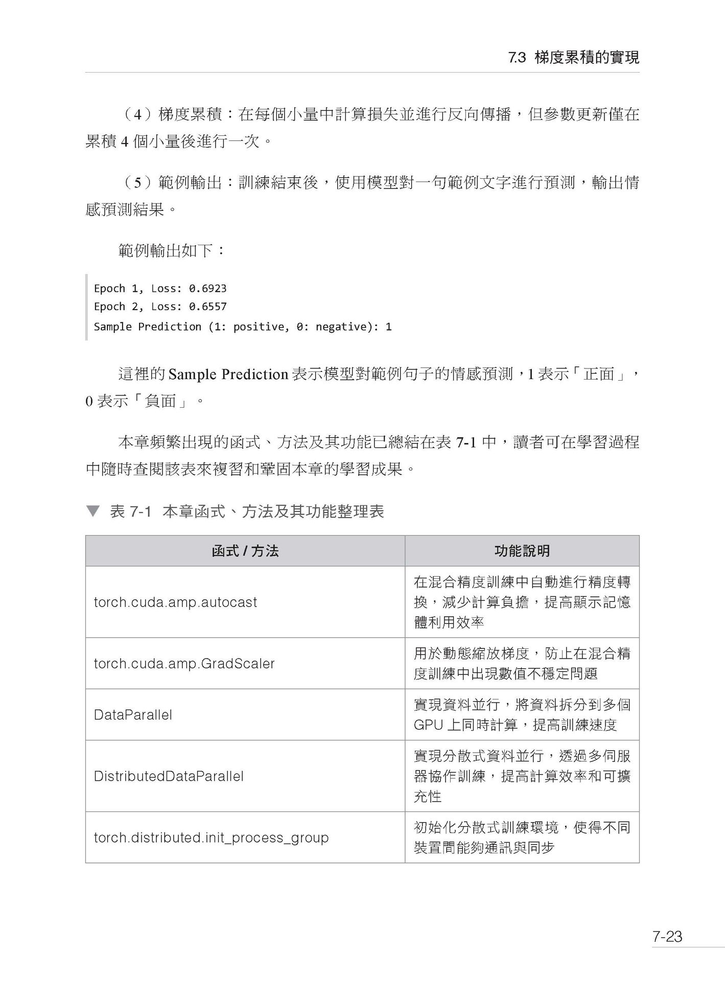 現代 AI 是這麼做出來的 - 從訓練、演算法到微調全實作-preview-10