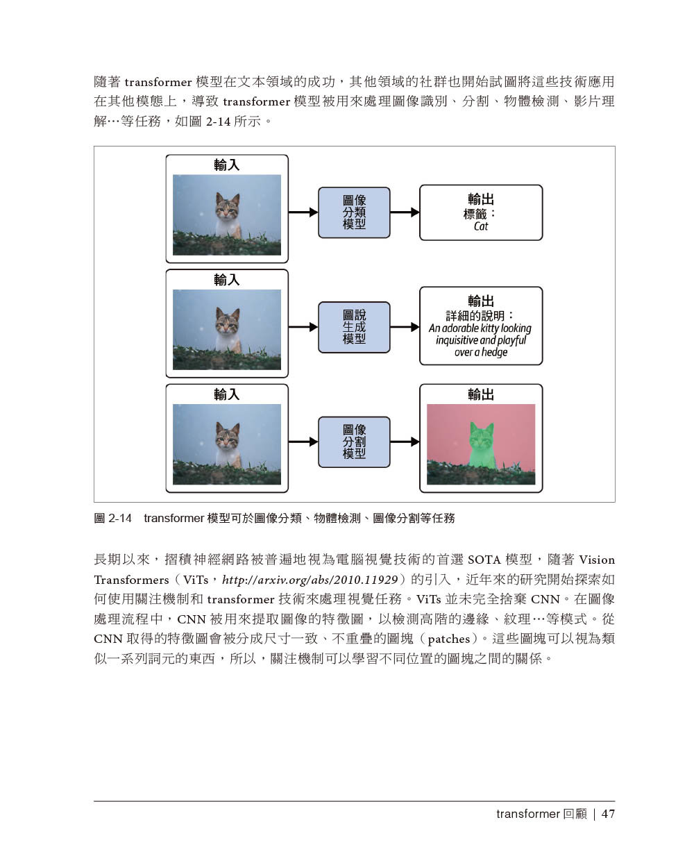 生成式 AI 開發實作|使用 Transformers 與擴散模型 (Hands-On Generative AI with Transformers and Diffusion Models)-preview-3
