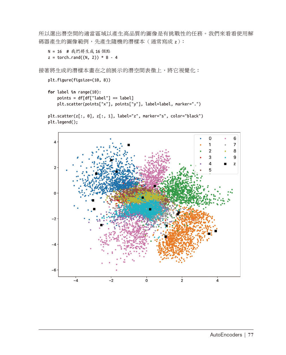 生成式 AI 開發實作|使用 Transformers 與擴散模型 (Hands-On Generative AI with Transformers and Diffusion Models)-preview-7