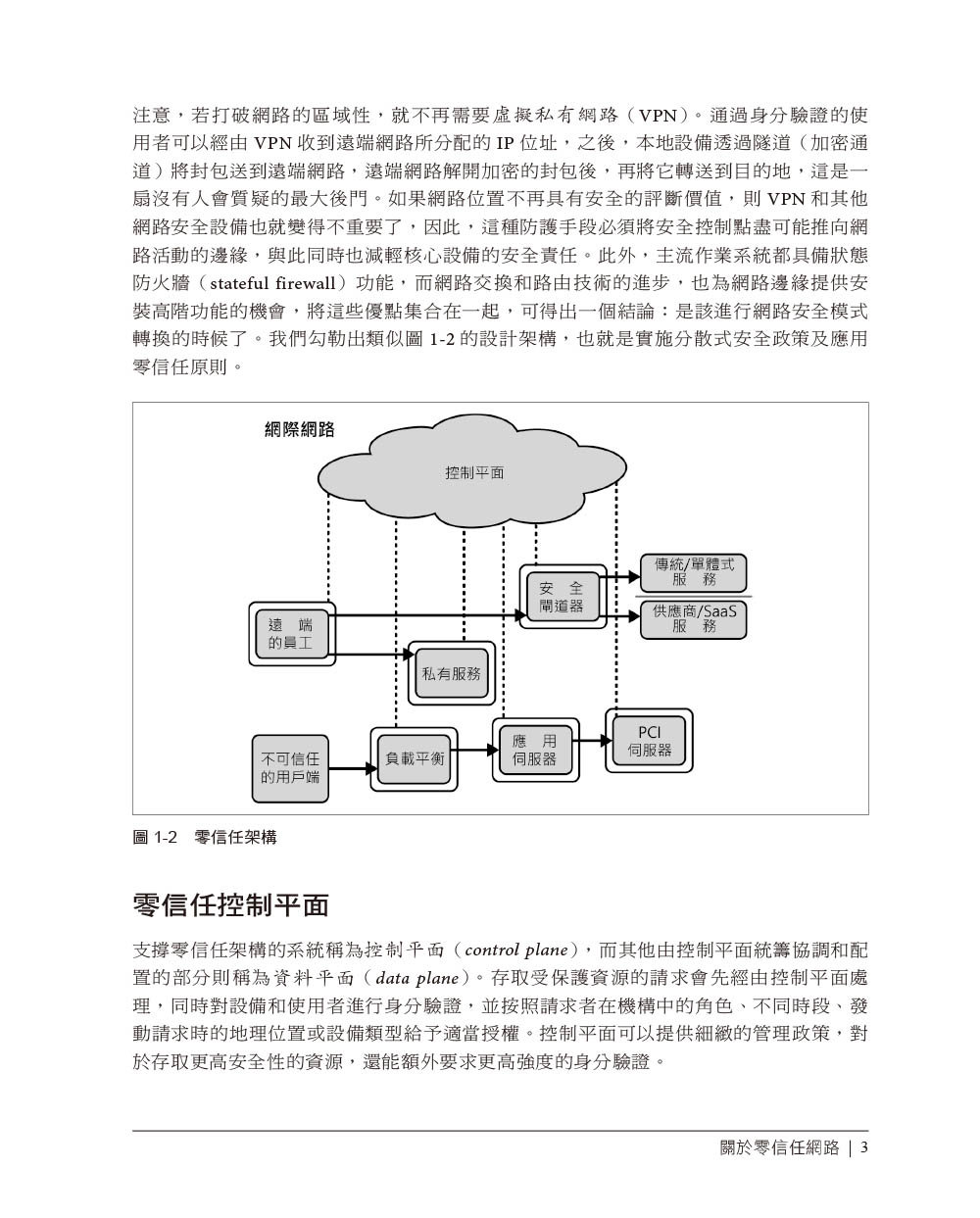 零信任網路|在不受信任的網路中建構安全系統, 2/e (Zero Trust Networks: Building Secure Systems in Untrusted Networks, 2/e)-preview-5