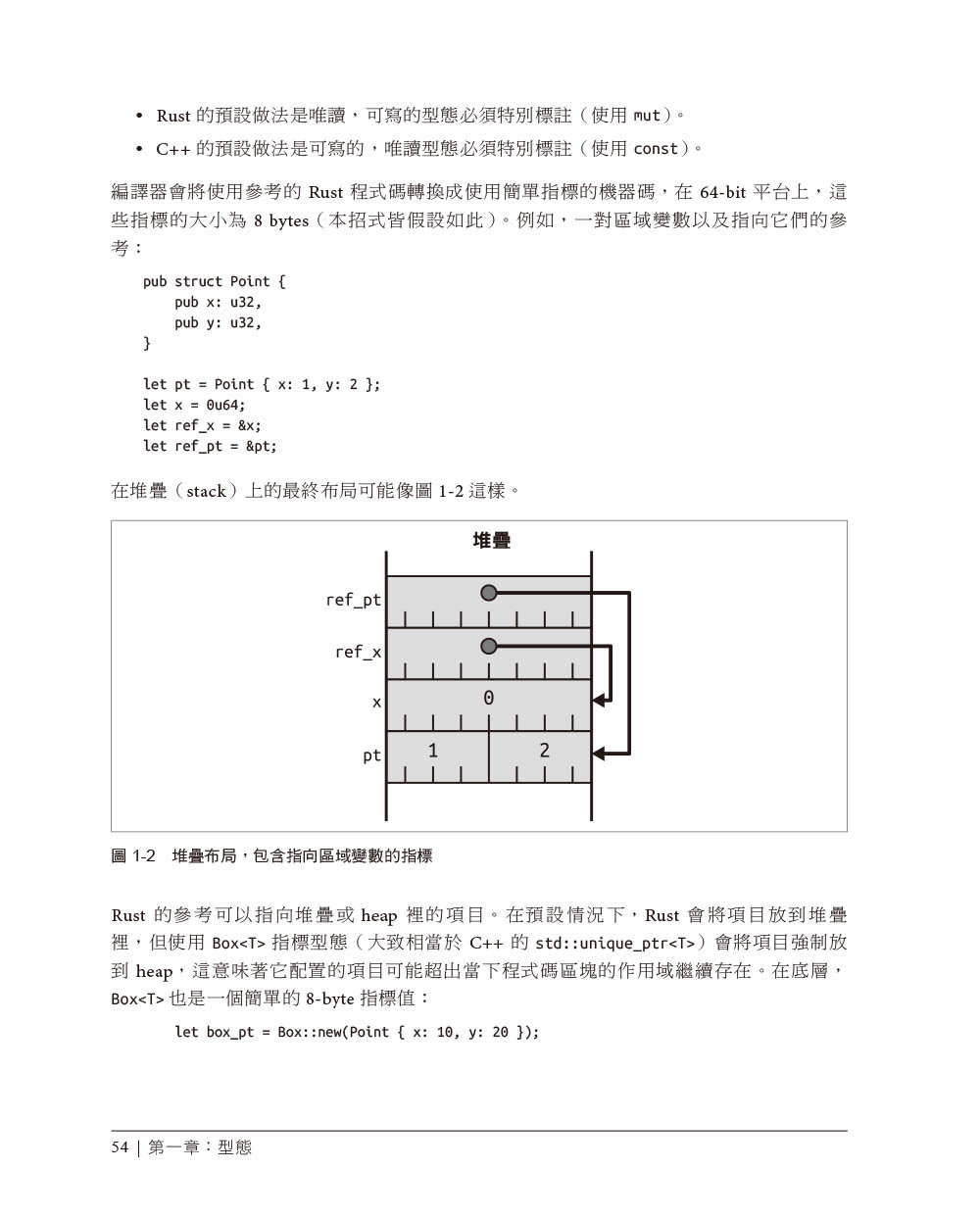 高效的 Rust|提升 Rust 程式的 35招具體做法 (Effective Rust: 35 Specific Ways to Improve Your Rust Code)-preview-9