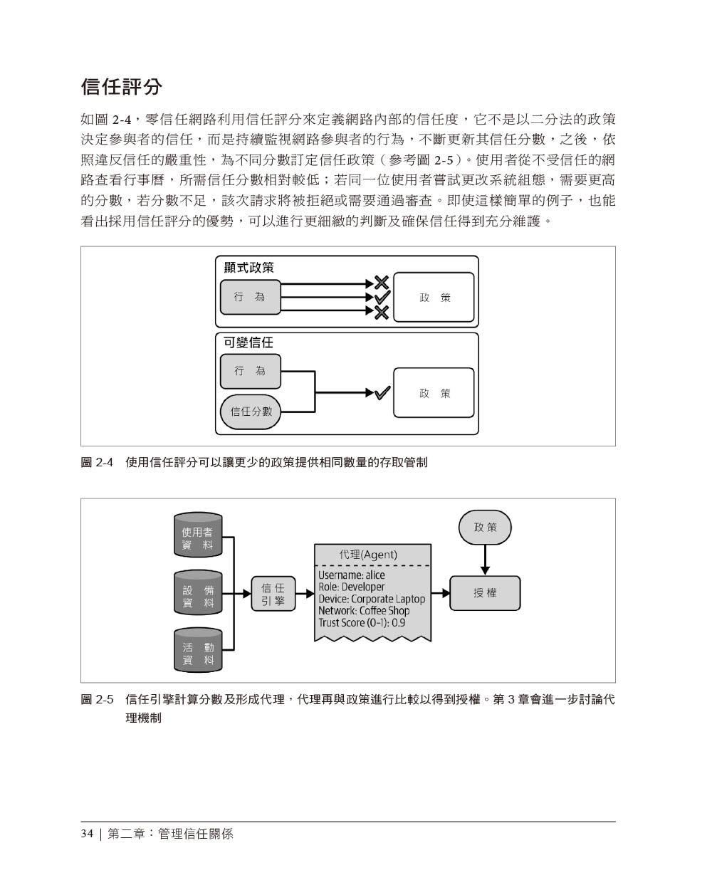 零信任網路|在不受信任的網路中建構安全系統, 2/e (Zero Trust Networks: Building Secure Systems in Untrusted Networks, 2/e)-preview-8
