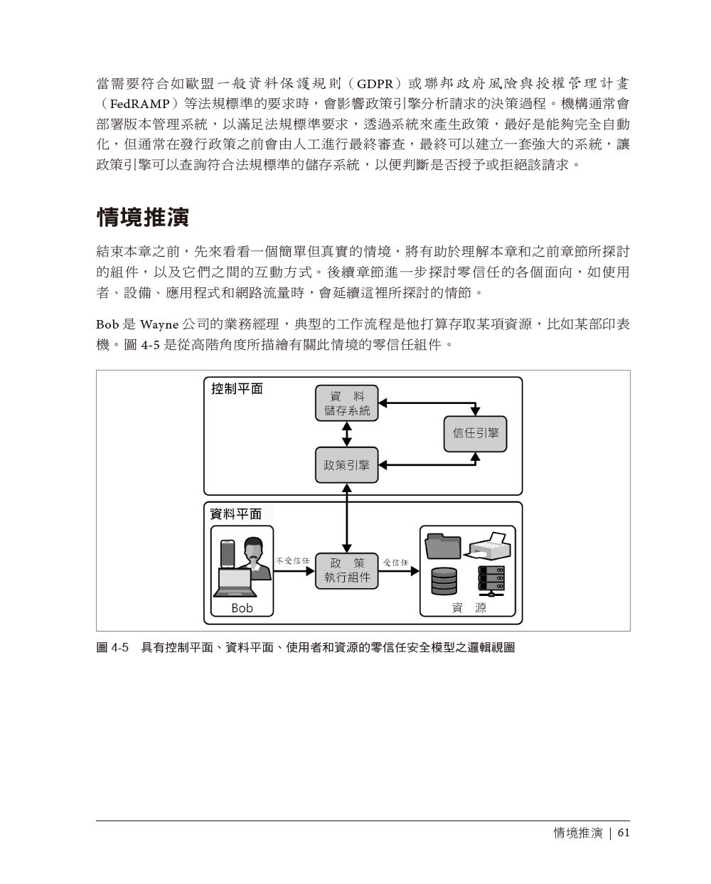零信任網路|在不受信任的網路中建構安全系統, 2/e (Zero Trust Networks: Building Secure Systems in Untrusted Networks, 2/e)-preview-9