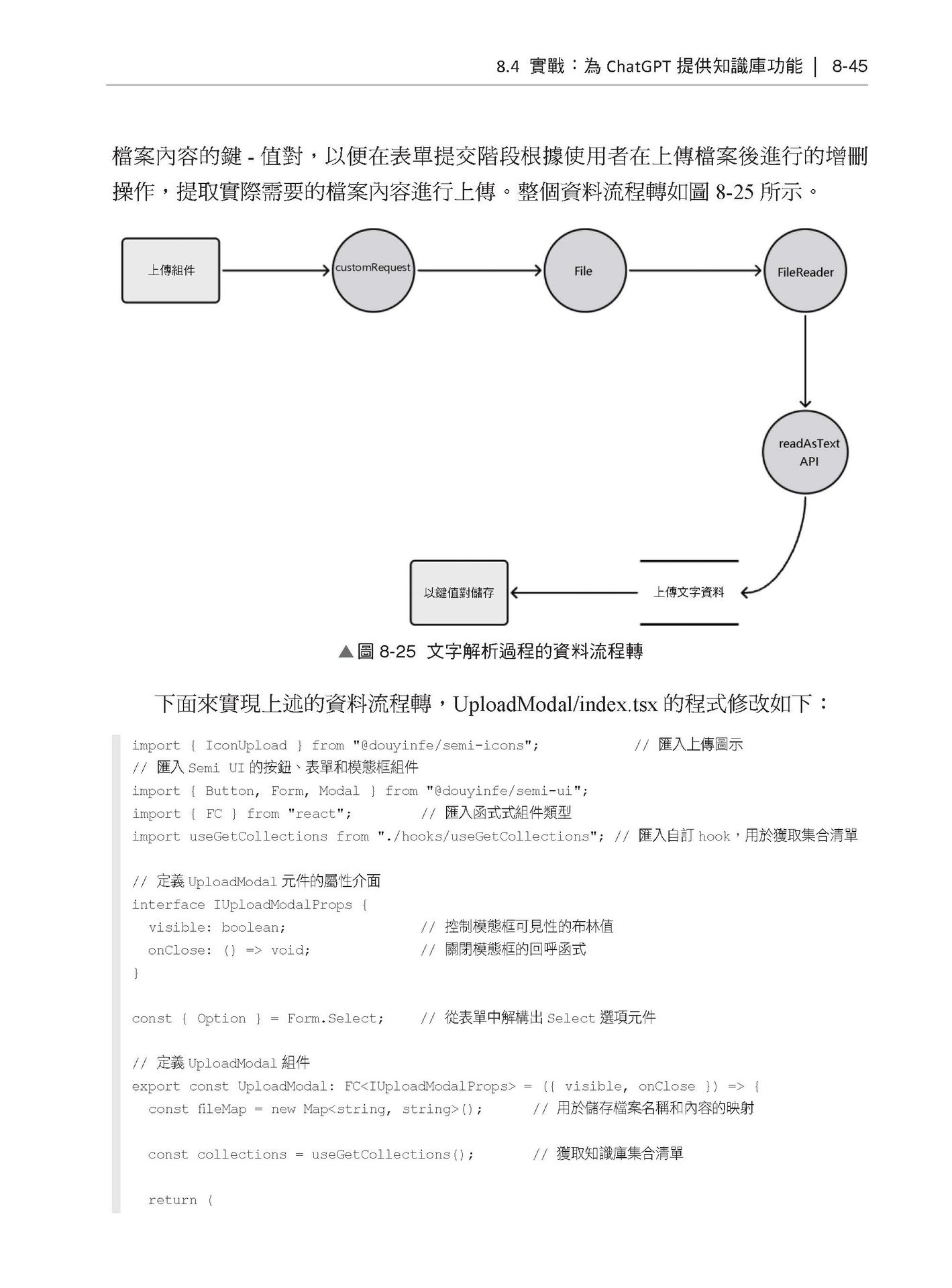 生成式 AI 應用開發:基於 OpenAI API 實現-preview-13