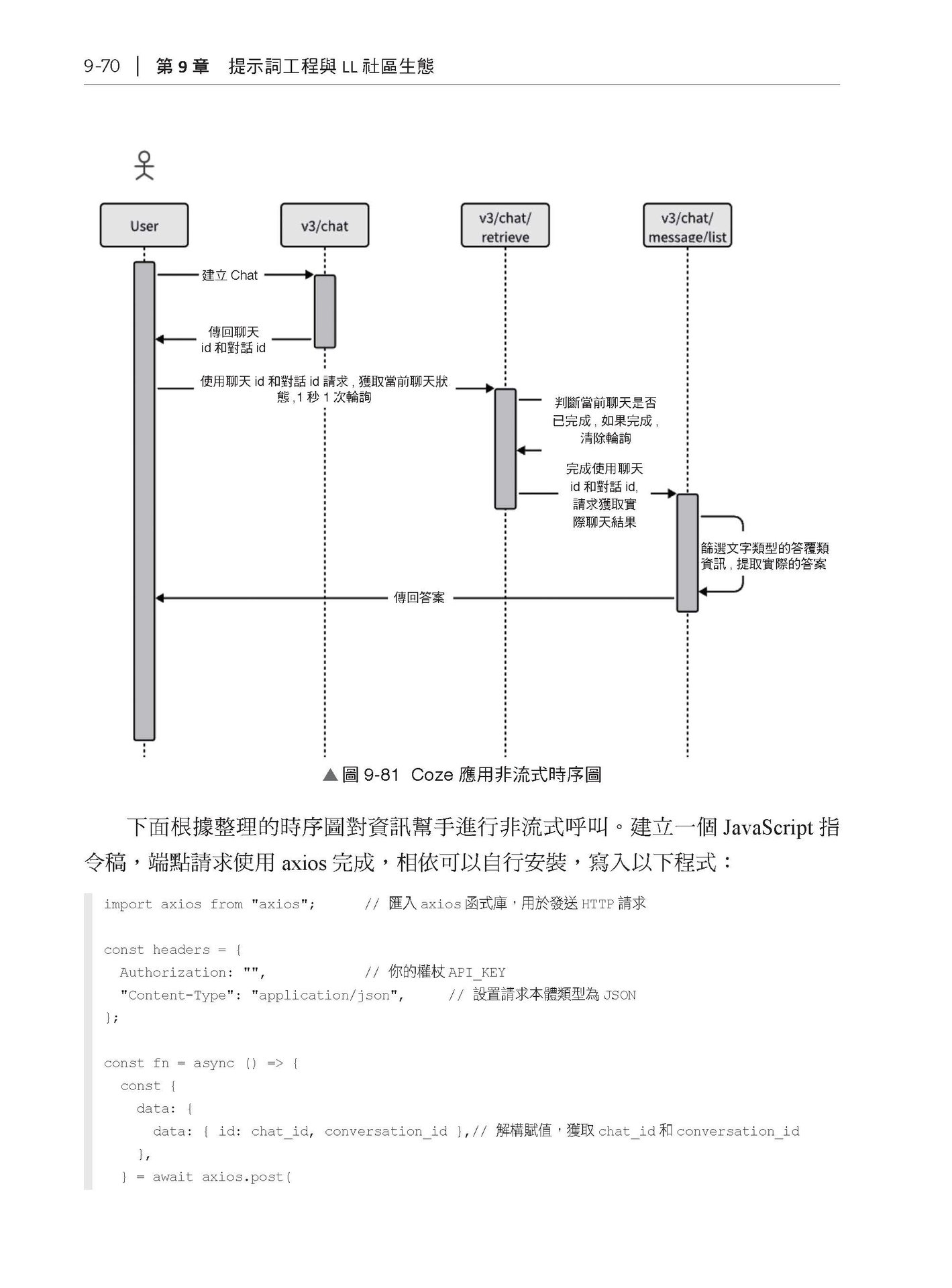 生成式 AI 應用開發:基於 OpenAI API 實現-preview-16