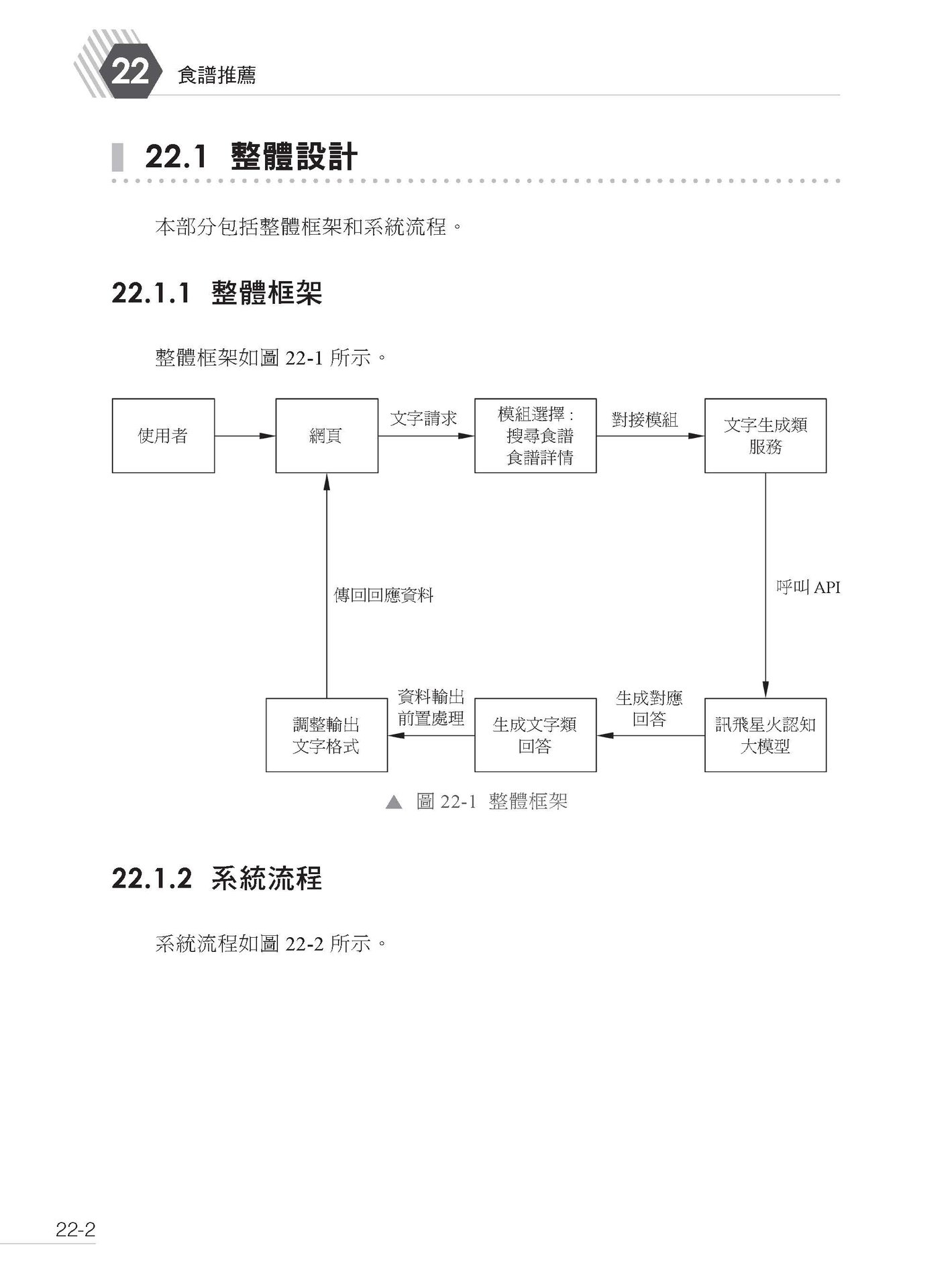 LLM 應用開發 - 業界最實用 30個應用現場直擊-preview-10