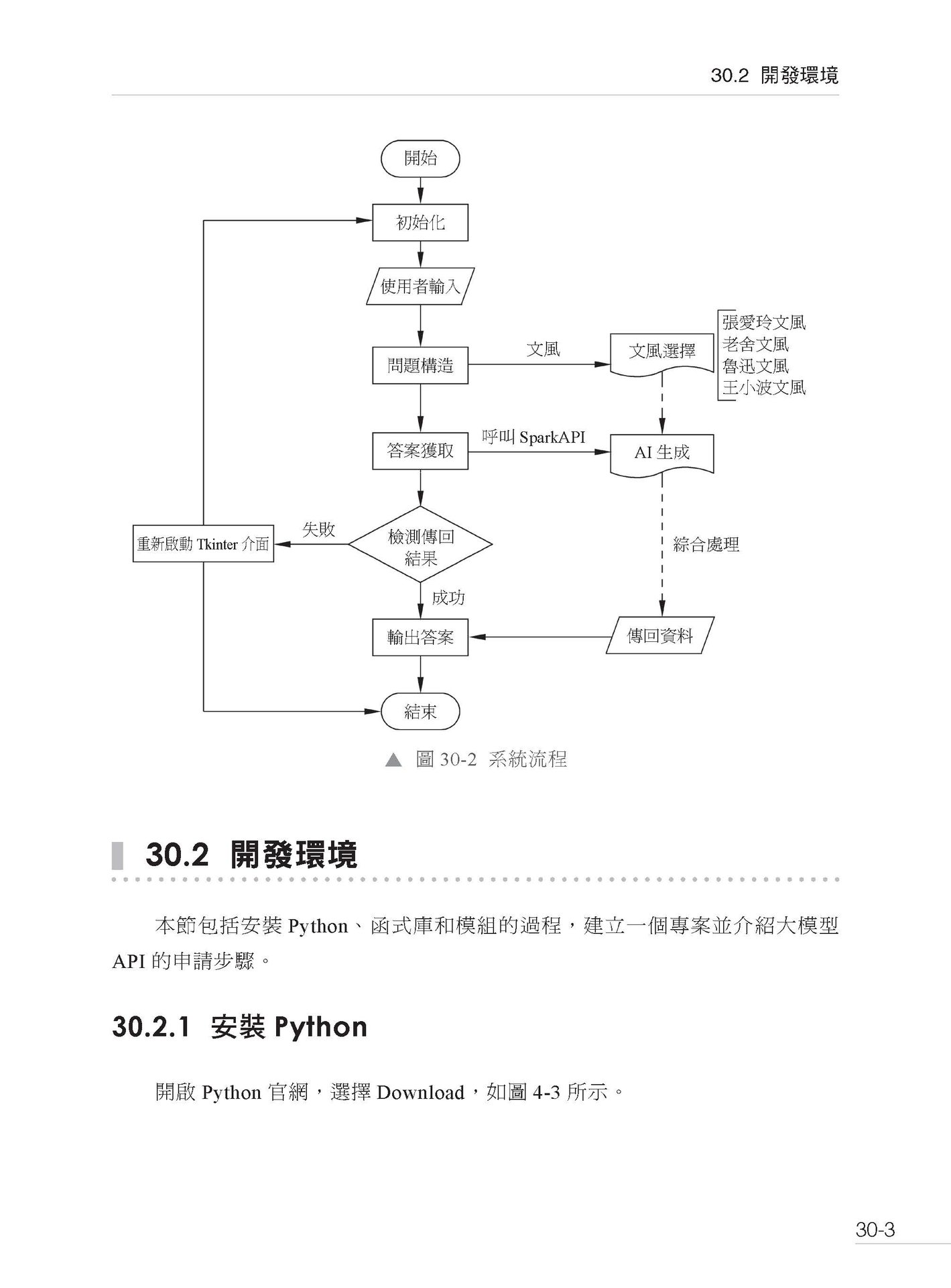 LLM 應用開發 - 業界最實用 30個應用現場直擊-preview-16