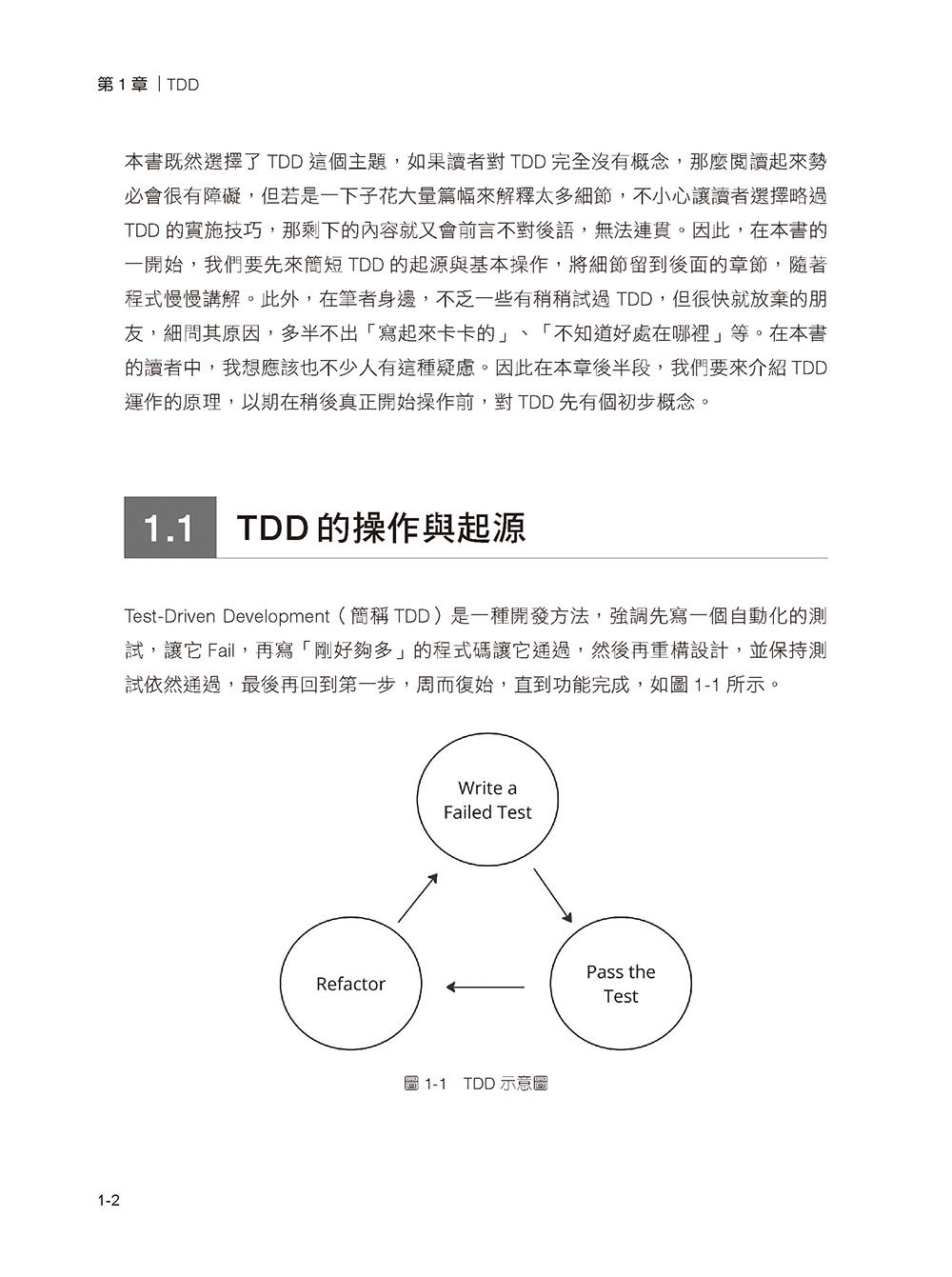 你就是不寫測試才會沒時間:Kuma 的 TDD 實戰 — TypeScript 篇 -preview-3