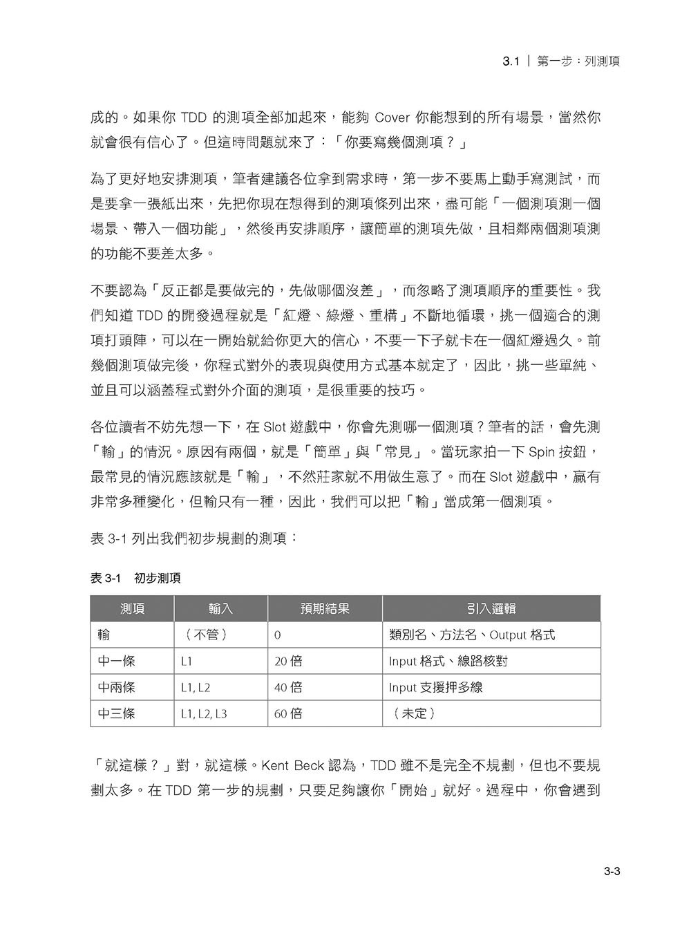 你就是不寫測試才會沒時間:Kuma 的 TDD 實戰 — TypeScript 篇 -preview-9