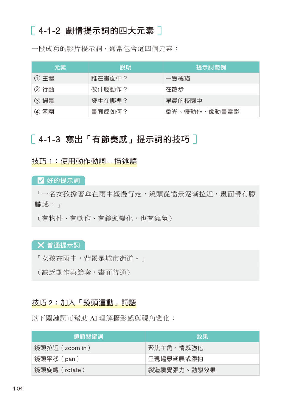 零成本 AI 創作術:免費工具玩出專業級影像與影片-preview-5