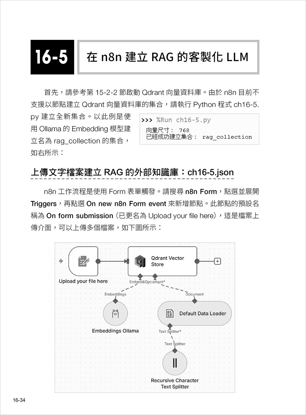 LLM × 網路爬蟲終極實戰:n8n 串接資料爬取 × Qdrant × RAG 打造本機 AI Agent-preview-2