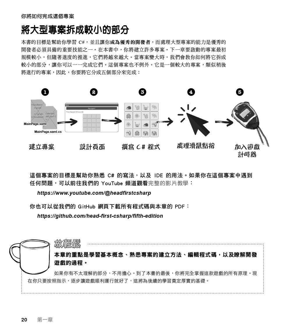 深入淺出 C#｜使用 C# 與 .NET 來建構實際的程式, 5/e (Head First C#: A Learner's Guide to Real-World Programming with C# and .NET, 5/e)-preview-3