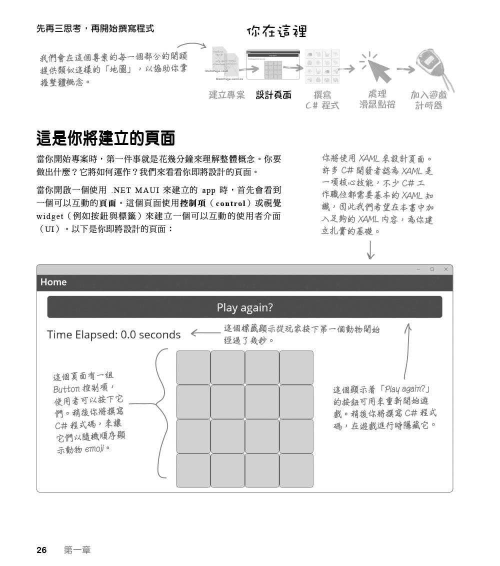 深入淺出 C#｜使用 C# 與 .NET 來建構實際的程式, 5/e (Head First C#: A Learner's Guide to Real-World Programming with C# and .NET, 5/e)-preview-6