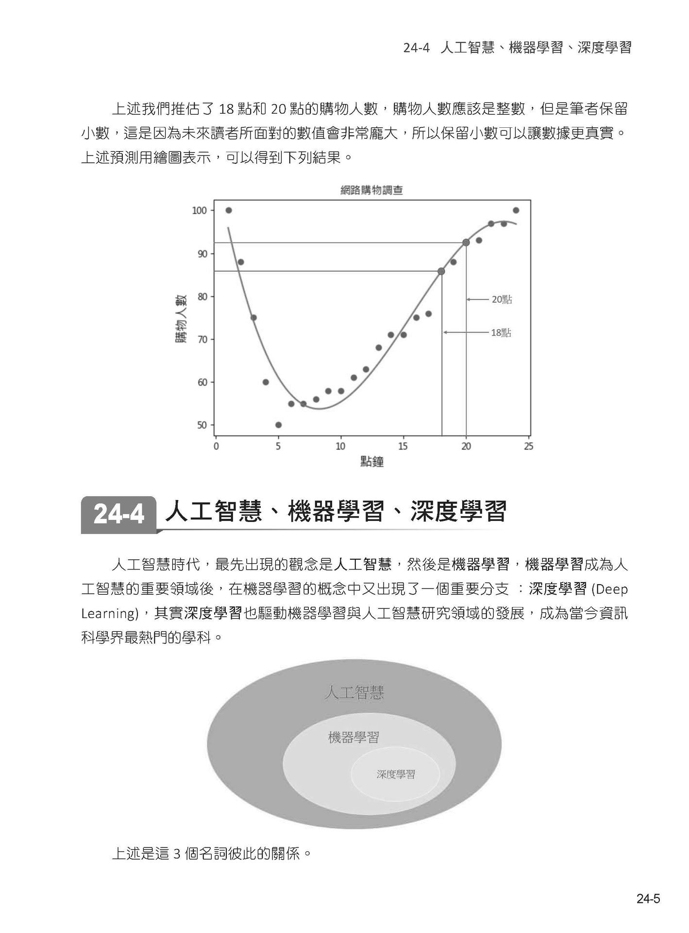 Python 運算思維: Google Colab x Gemini AI - 「零基礎」x「高效率」學「程式設計」-preview-16