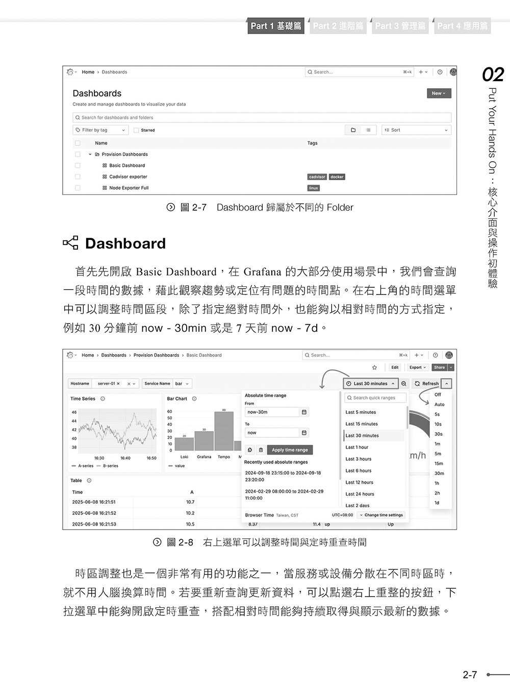 Grafana Zero to Hero：從視覺化到智慧監控，打造全知視角的可觀測性平台（iThome鐵人賽系列書）-preview-8