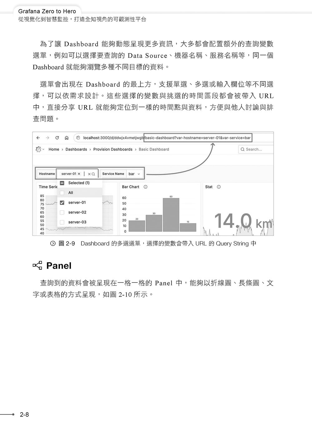 Grafana Zero to Hero：從視覺化到智慧監控，打造全知視角的可觀測性平台（iThome鐵人賽系列書）-preview-9