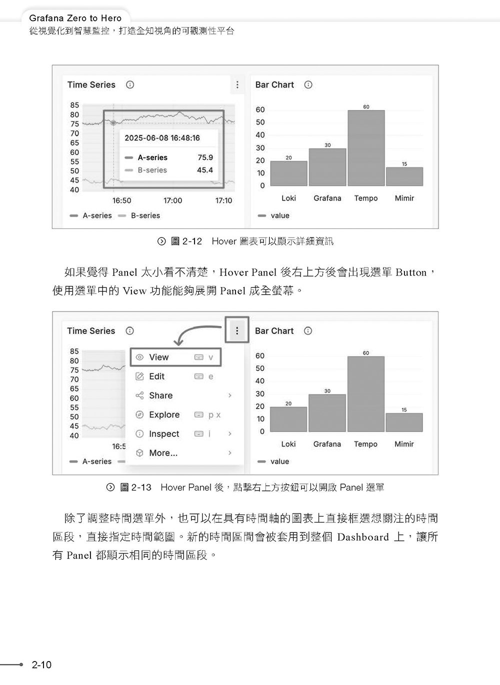 Grafana Zero to Hero：從視覺化到智慧監控，打造全知視角的可觀測性平台（iThome鐵人賽系列書）-preview-11