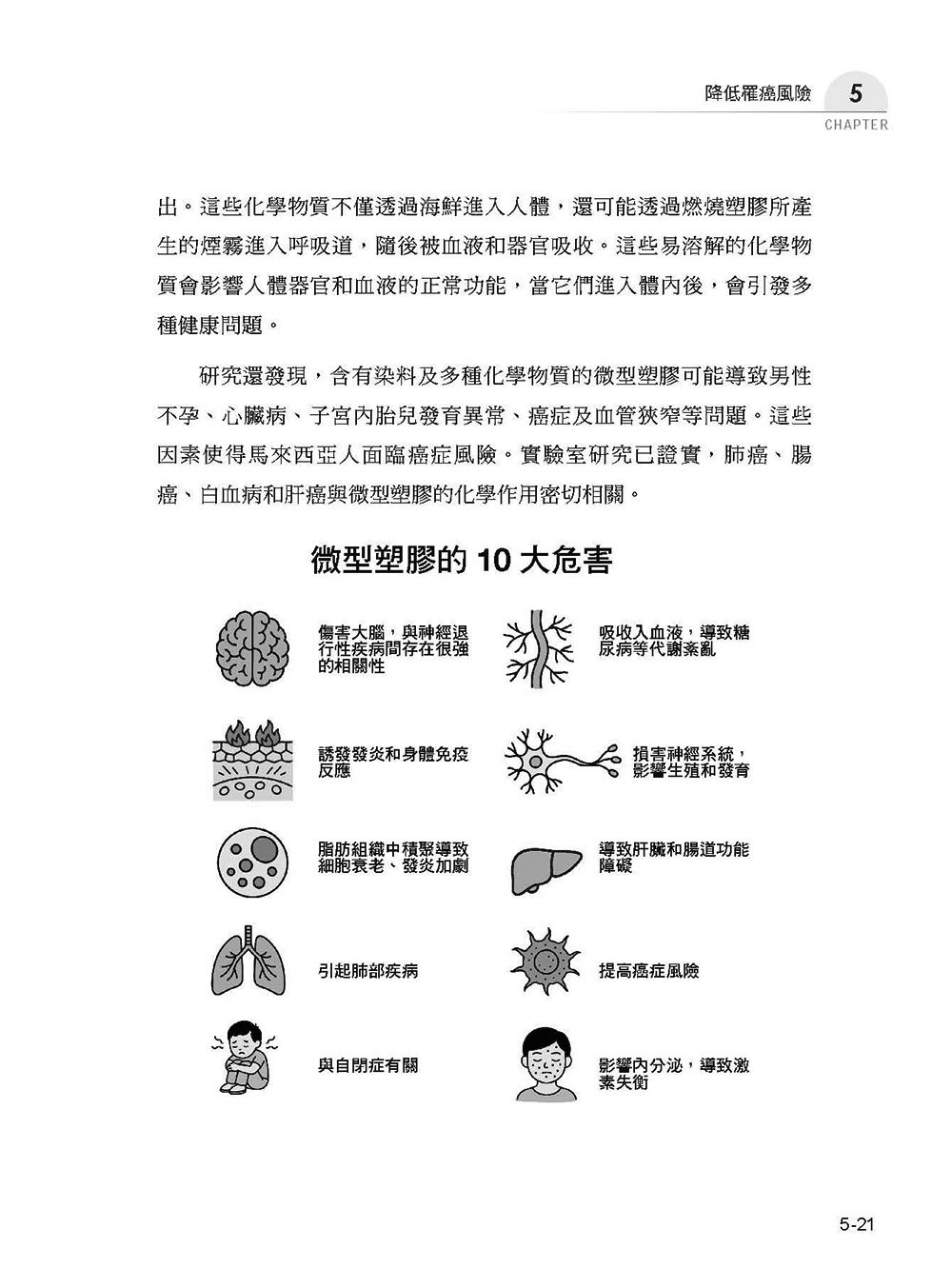 久炎成癌:別再恐懼癌症,真正危險的是你忽略的慢性病-preview-10