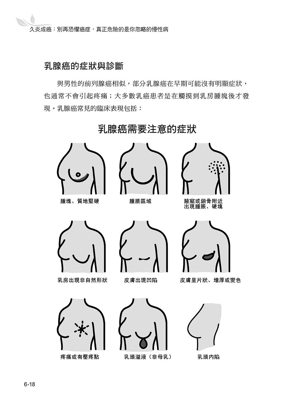 久炎成癌:別再恐懼癌症,真正危險的是你忽略的慢性病-preview-11