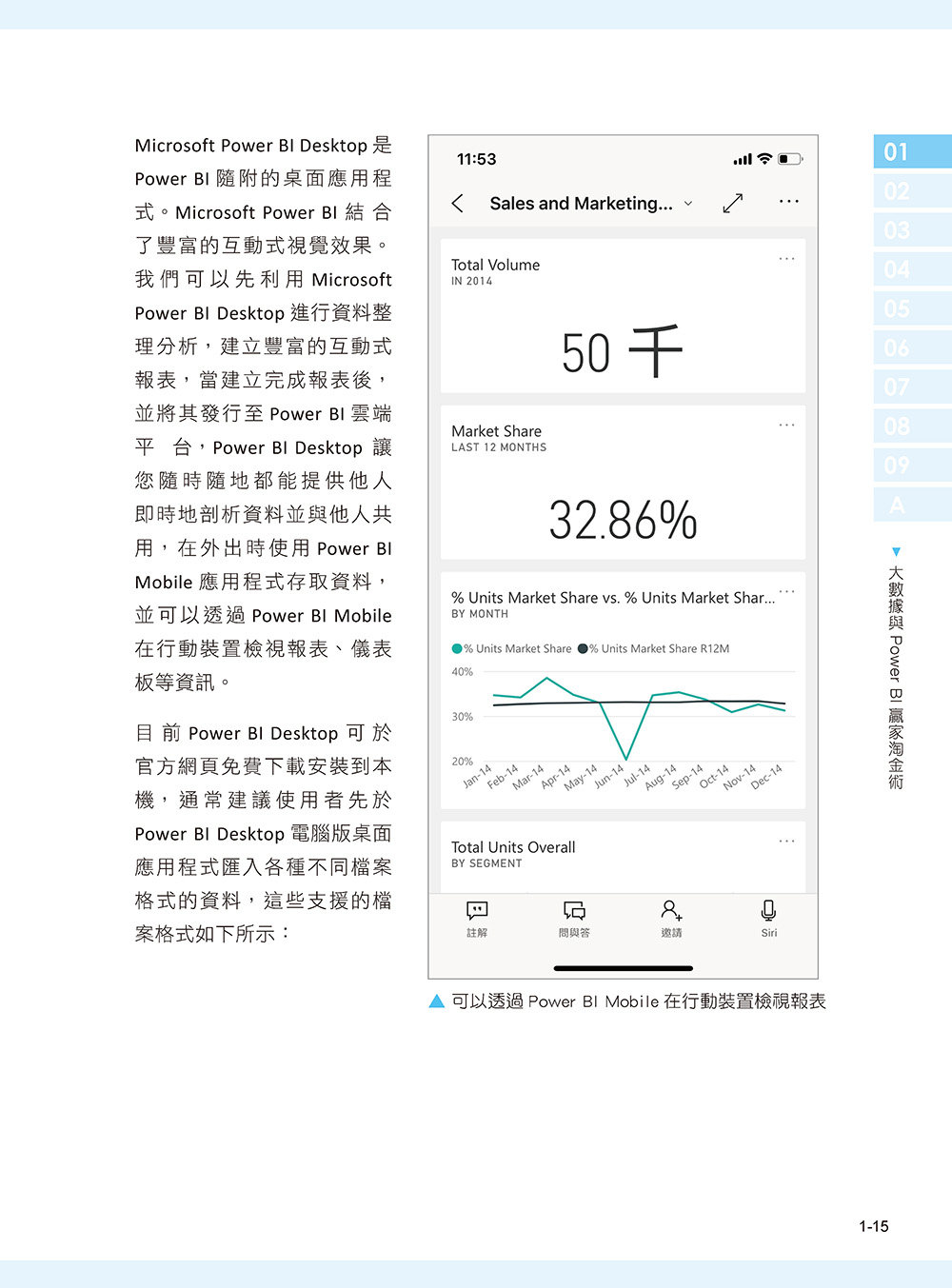 Power BI X ChatGPT:實作大數據篩選分析與商業圖表設計, 4/e-preview-4