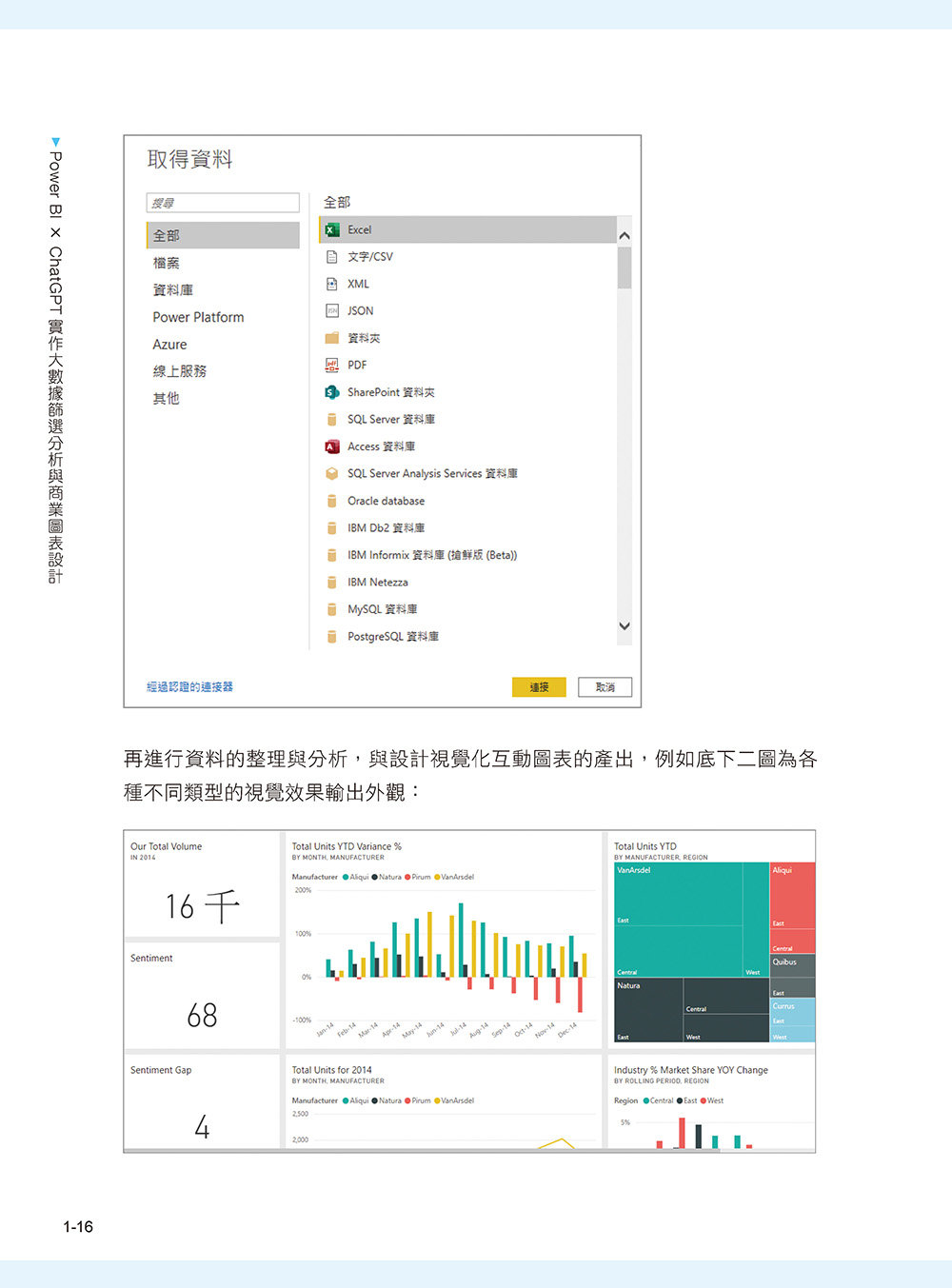 Power BI X ChatGPT:實作大數據篩選分析與商業圖表設計, 4/e-preview-5
