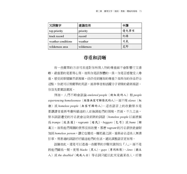 經濟學人英文寫作指南:如何寫出精簡又有風格的英文-preview-10