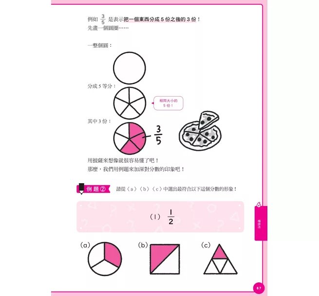算術原來這麼簡單：加法、減法、乘法、比例、分數、約分，都能輕鬆速算！-preview-12