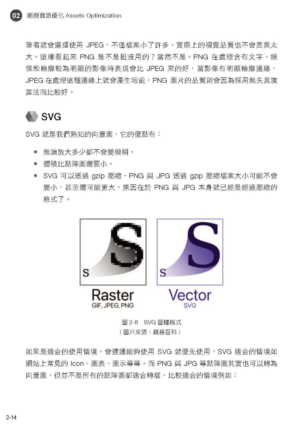 今晚來點 Web 前端效能優化大補帖：從效能優化掌握前端開發的底層邏輯 全彩版（iThome鐵人賽系列書）-preview-5