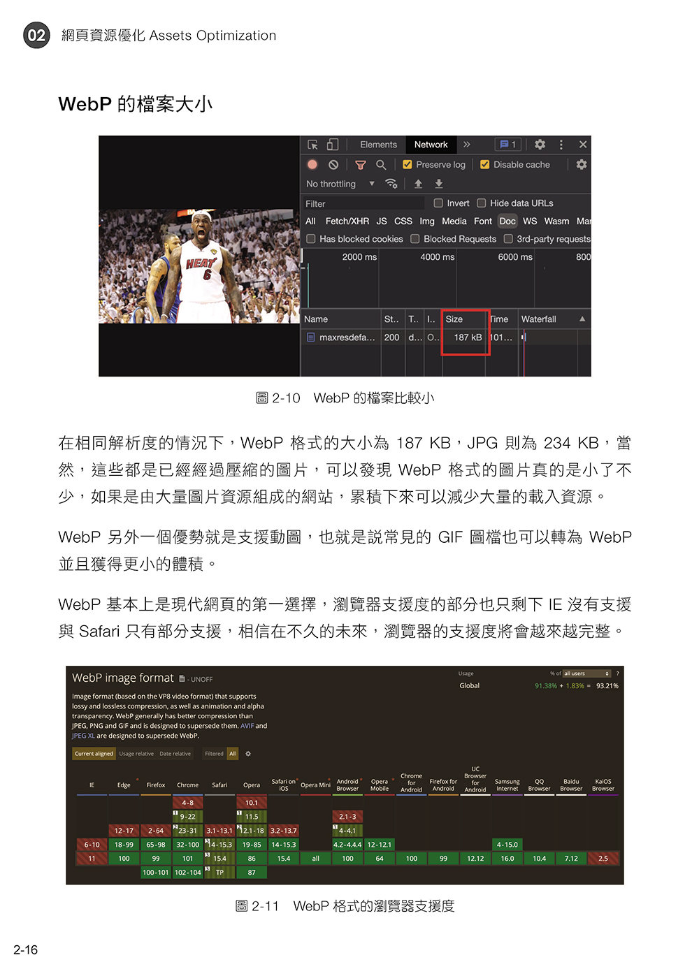 今晚來點 Web 前端效能優化大補帖：從效能優化掌握前端開發的底層邏輯 全彩版（iThome鐵人賽系列書）-preview-7